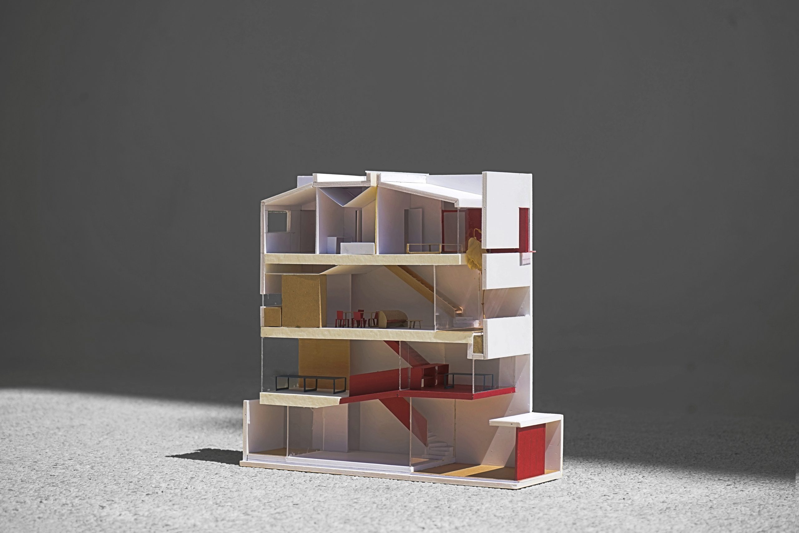 model 2